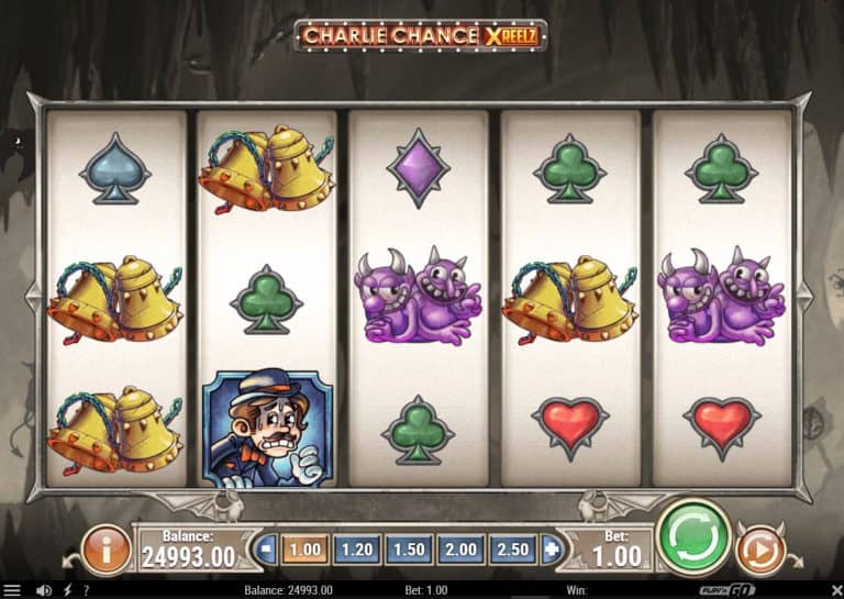 Daftar Situs Judi Slot Online Paling Gacor 2023 Terpercaya